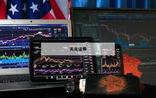 关于股票哪里加杠杆的信息