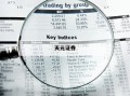 投资新手必看：为何选择股票配资门户助力成功