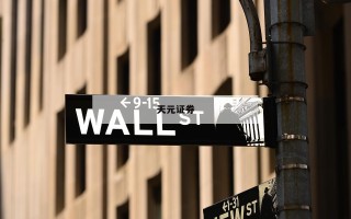 关于国内股票配资入门的信息