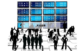 关于炒股有杠杆吗的信息
