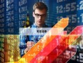 实战案例分析：配资炒股成功者的秘诀与教训
