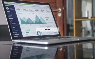 关于股市杠杆是什么的信息