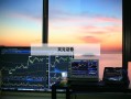 如何选择靠谱的配资门户网？3个实用技巧