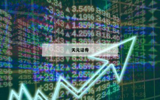 包含哪个平台可以杠杆炒股的词条